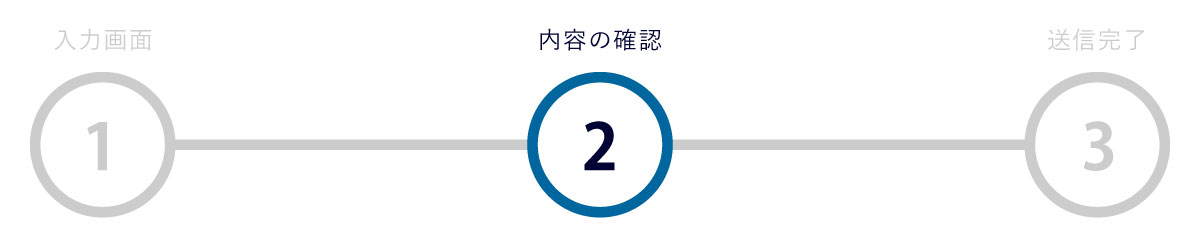 お問い合わせ手順